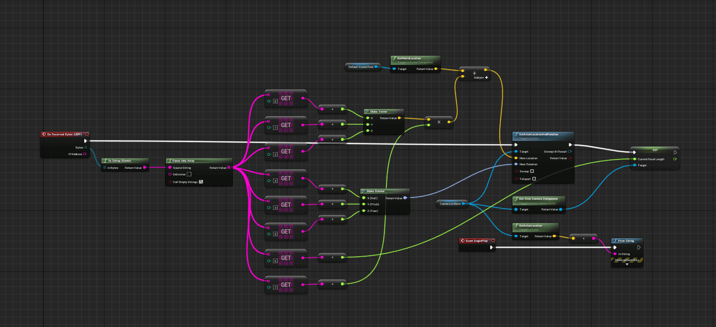 Unreal Engine blueprint receiving UDP camera data from the robot.
