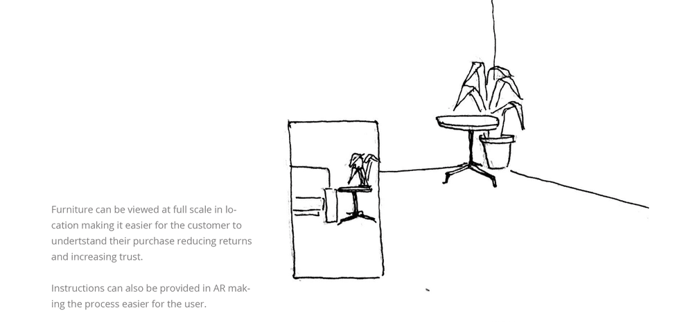 Concept sketch: furniture viewed at full scale in a real room through AR, with in-context instructions.